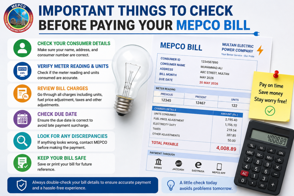 Important Things to Check Before Paying Your MEPCO Bill